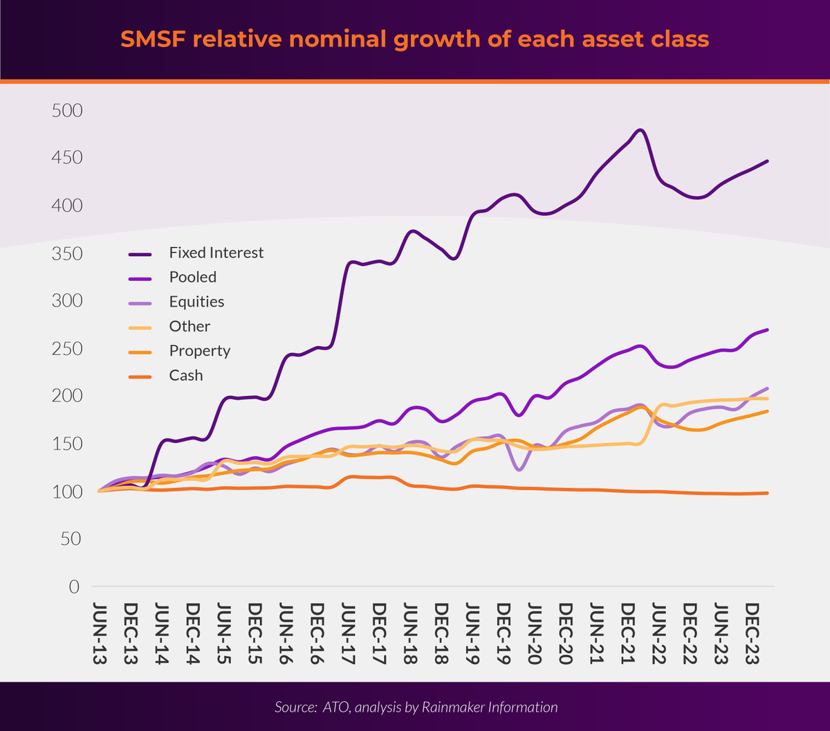 Rainmaker Information tweet media