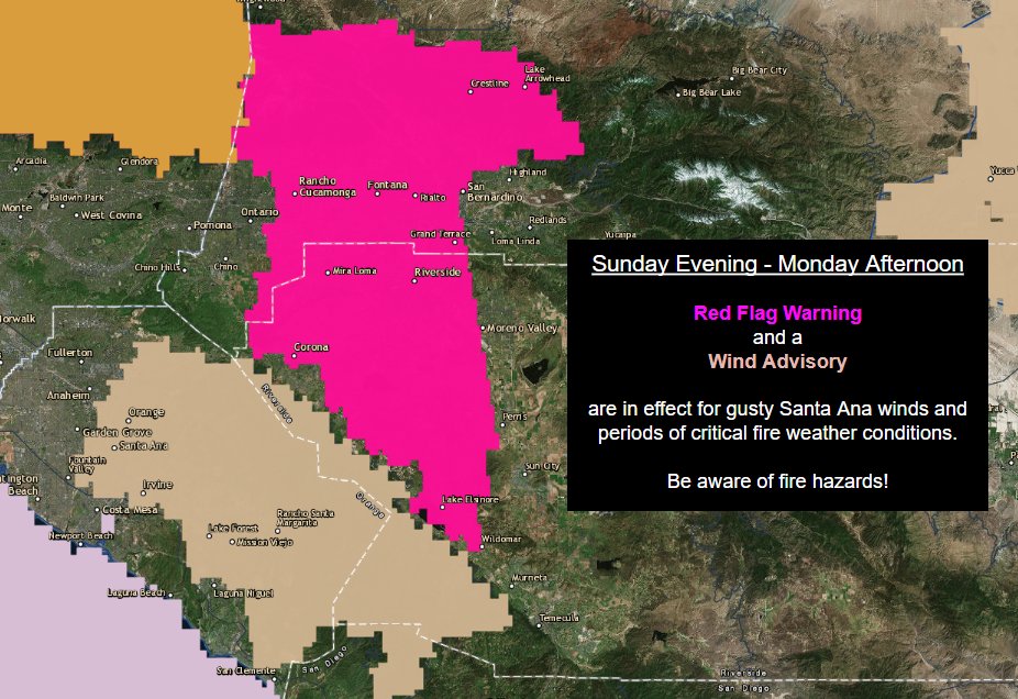 Santa Ana winds will strengthen later today, leading to elevated to critical fire weather conditions for portions of the Inland Empire and Orange County through Monday. Be mindful of fire hazards as winds gust 35-55 MPH. #CAwx