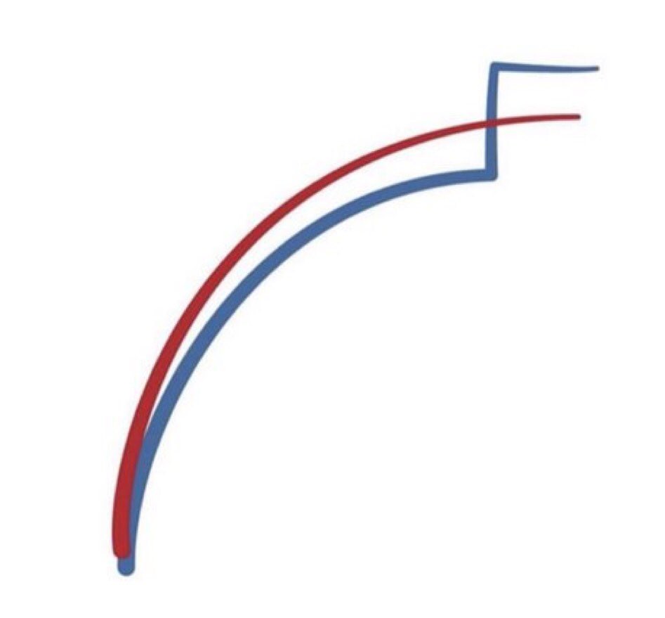 lefthandpatriot's tweet image. #Michiganders  if you haven’t already get out and vote on Tuesday; making it too big too rig…❤️🇺🇸