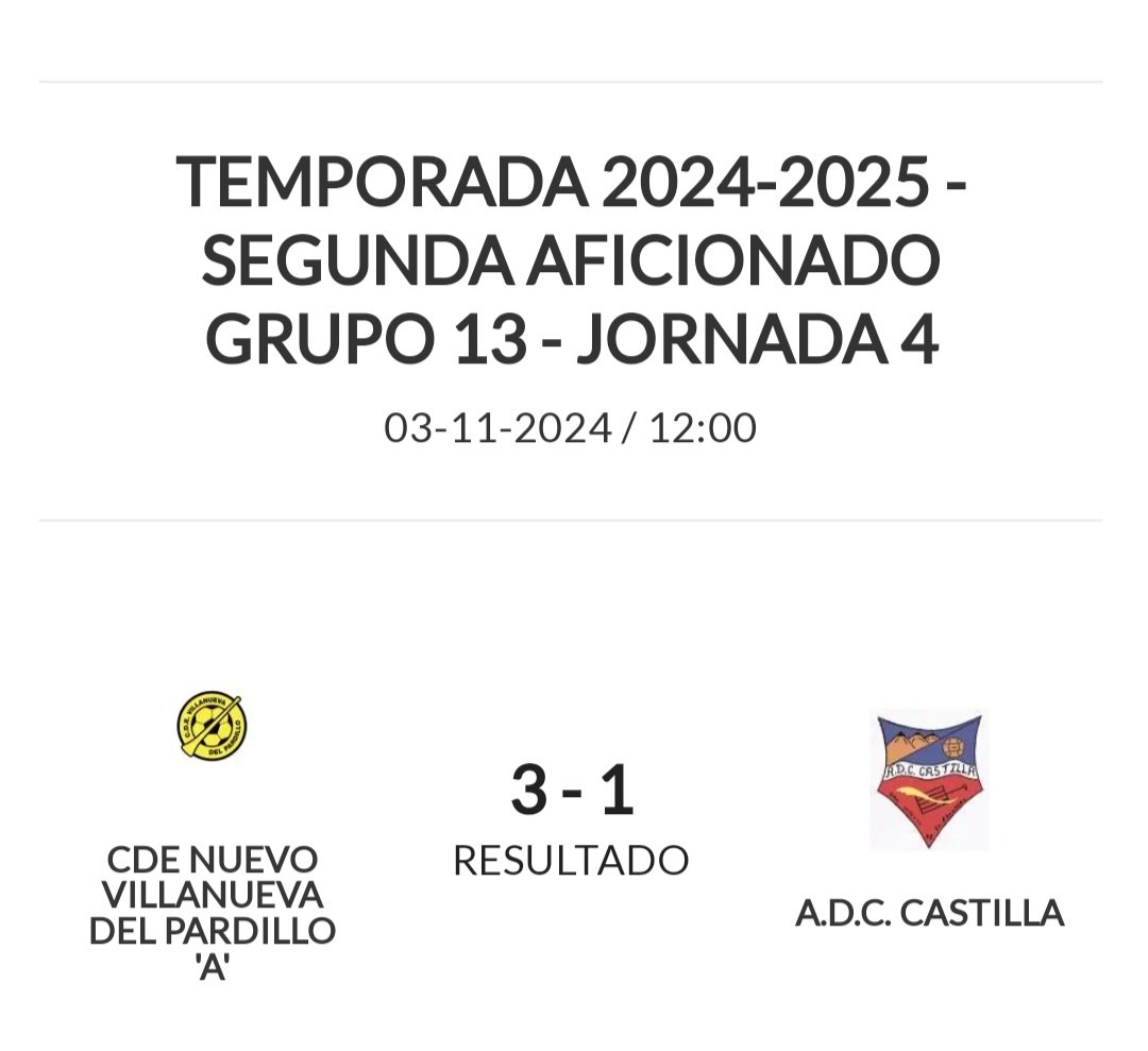 amukike's tweet photo. Victoria clara del senior A d @cdevvadelpardi con gol del killer @Javiermf9_ .
Le deseo lo mejor al mister visitante Marco Iglesias xq se lo merece https://t.co/3ABptRi4v8