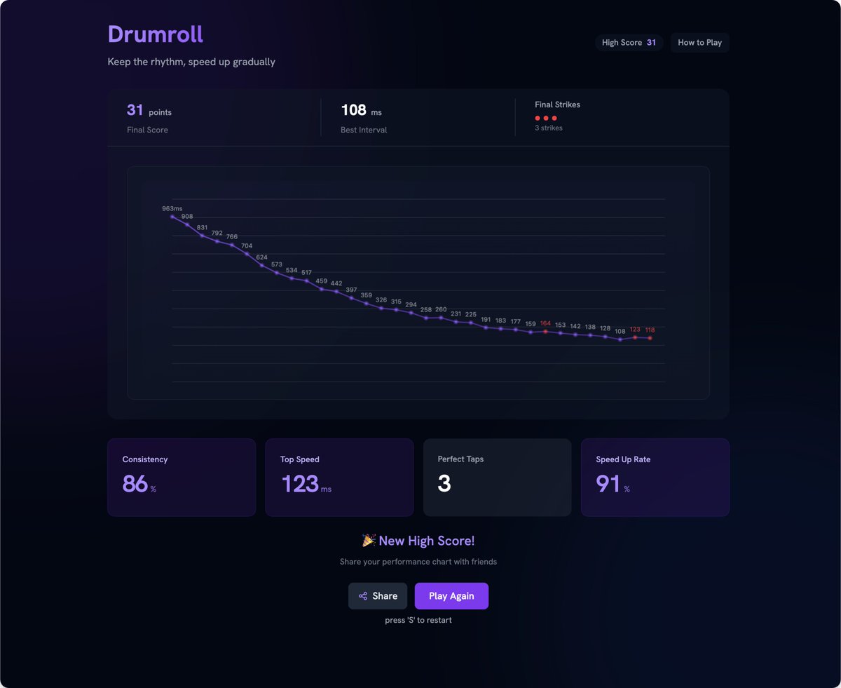 Little weekend project. Let me know if you're interested in testing and giving some feedback
