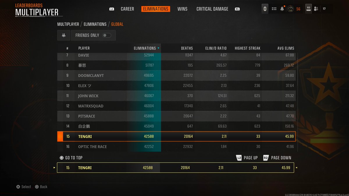 Tengri_COD's tweet photo. After prestiging every day, I have finally reached prestige master, Proud to be one of the first few solo's to hit prestige master. 

Got master as 18th in Career and 15th Eliminations https://t.co/zPxDwjQVsP