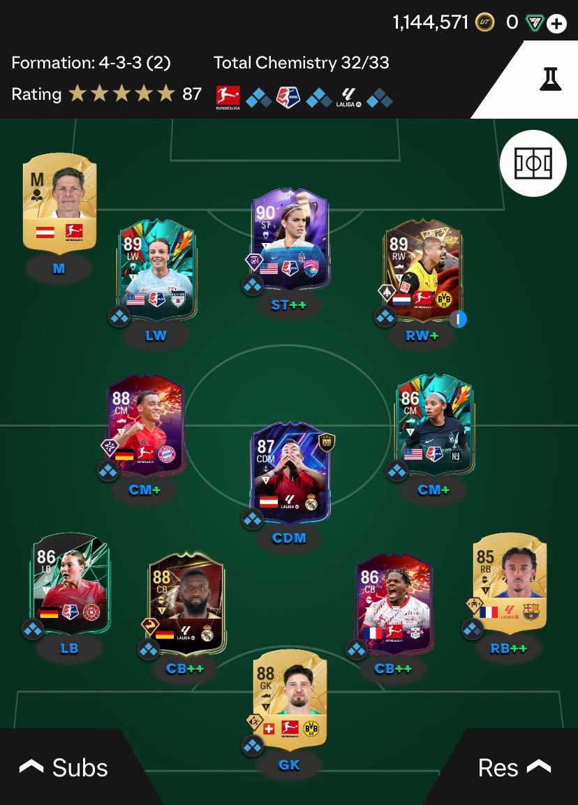 aaaaaleeeeeeex's tweet photo. All the colours give off fifa 22 vibes 😢 https://t.co/xhdTi2CCKs