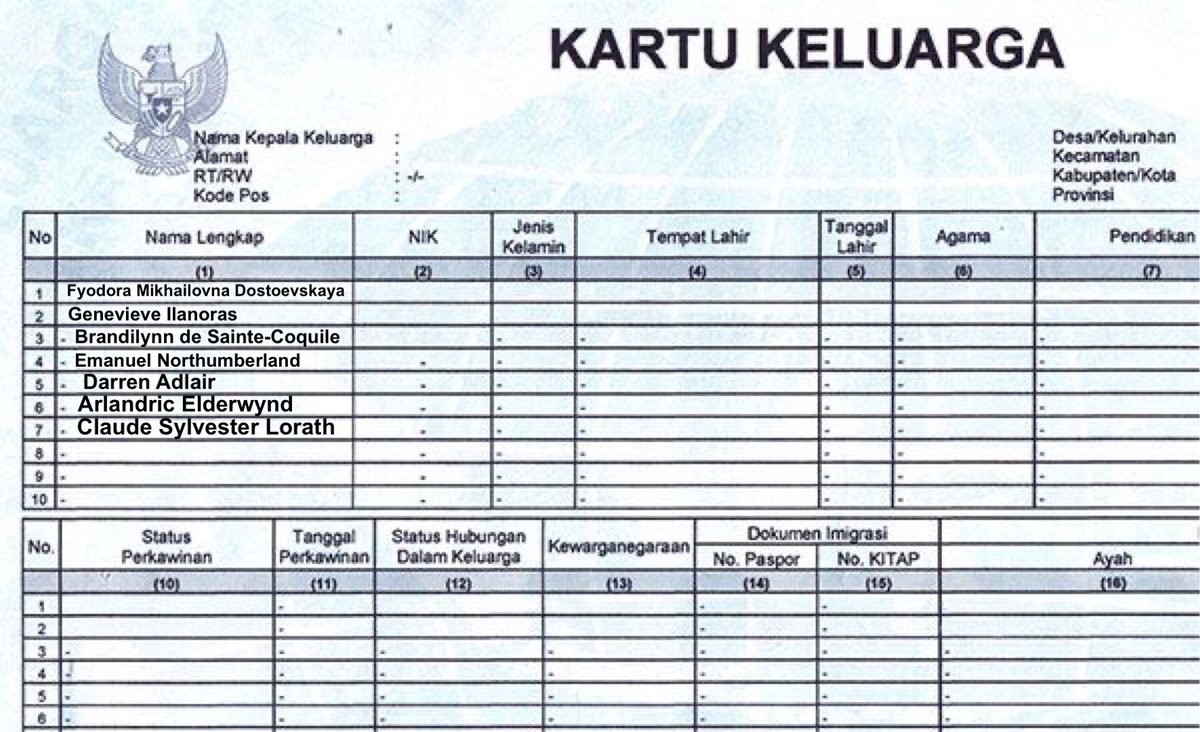 lascidvious's tweet image. &amp;amp;. Nyoh.