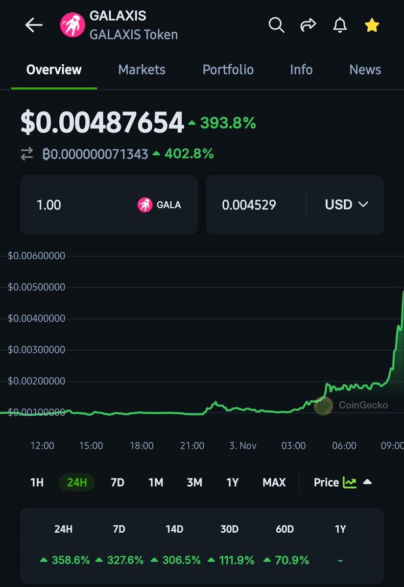 The team who does <a href="/realDonaldTrump/">Donald J. Trump</a> NFT collections just introduced their vaults and  #Galaxis staking 🔥

With a ton more coming. Web3 Patreon being built here🔥

400% jump. Probably nothing?