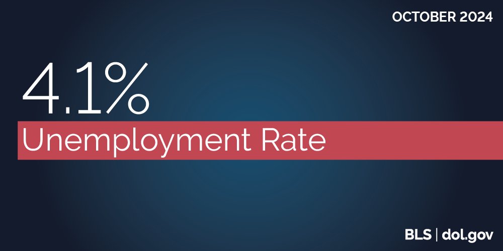 U.S. Department of Labor tweet media