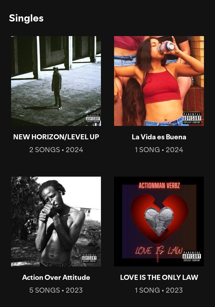 The Black Vinny Chase (@actionman_verbz) on Twitter photo Sept '23 - Oct '24
54k streams in over 50 countries on <a href="/Spotify/">Spotify</a> alone in the last 12 months. Organic.
Did this shit all by myself. Independent. No real team, no real budget, just determination & hustle. Proud of me ๐ค๐พ๐ฅ
Now imagination what I could do with a $30k advance ๐ฎโ๐จ Sept '23 - Oct '24
54k streams in over 50 countries on <a href="/Spotify/">Spotify</a> alone in the last 12 months. Organic.
Did this shit all by myself. Independent. No real team, no real budget, just determination & hustle. Proud of me ๐ค๐พ๐ฅ
Now imagination what I could do with a $30k advance ๐ฎโ๐จ
