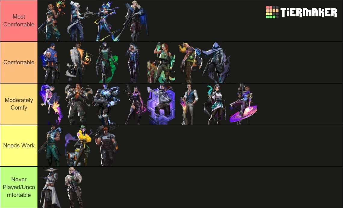 LFT GC/co-ed
- duelist 
- immortal 
- can provide midround assistance/co-igl
- flexible schedule 
- coachable 
- top 16 GC

Extremely motivated to learn and grow as a player.
Contact me here or on discord: "enderz."