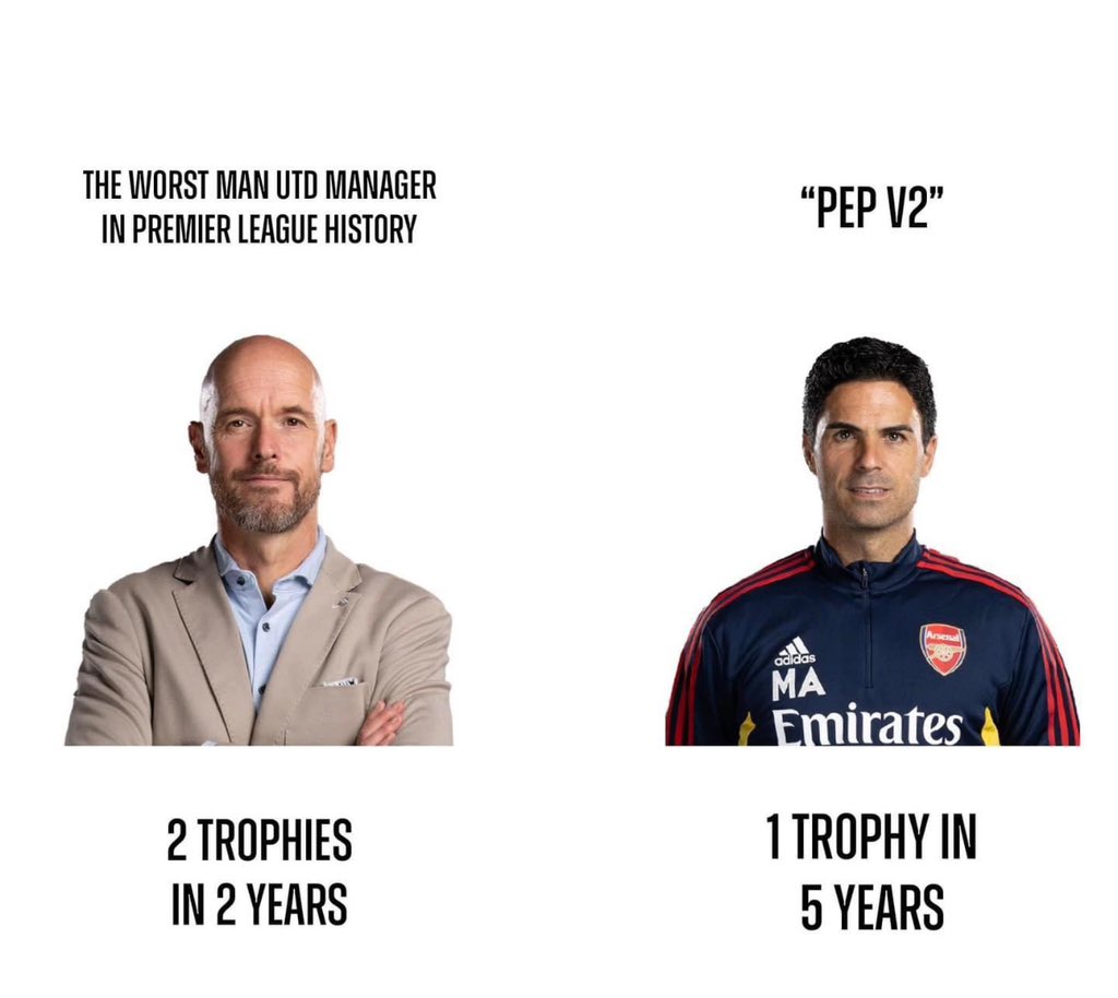 ManUtdNoContext's tweet photo. https://t.co/lIAggmsfmo