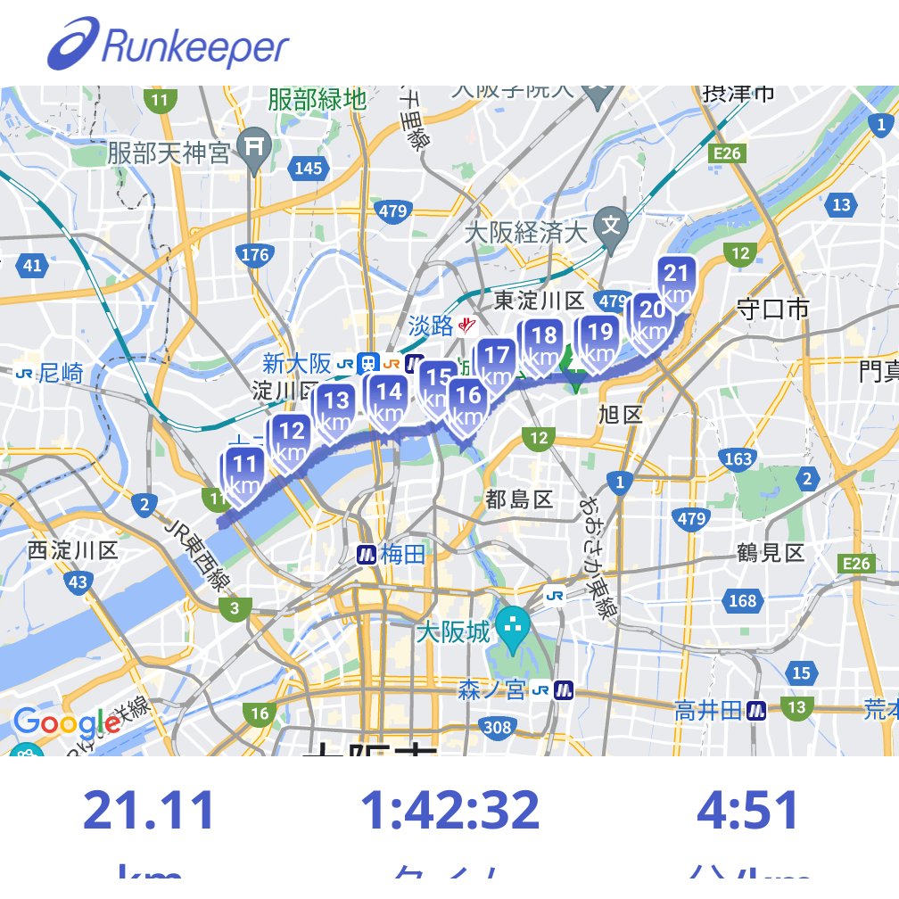 ziemet's tweet image. 大阪淀川市民マラソン、ハーフの部、終了♪（今朝）

1時間41分でした。いいペースで走る人にしばらく食らいつきながら、残り5キロ地点からは少しペースを上げ、最後にもう一段階力を入れて走るという展開にできて、やりきり感のあるいいランになりました。

#runkeeper #fitbit #ランニング