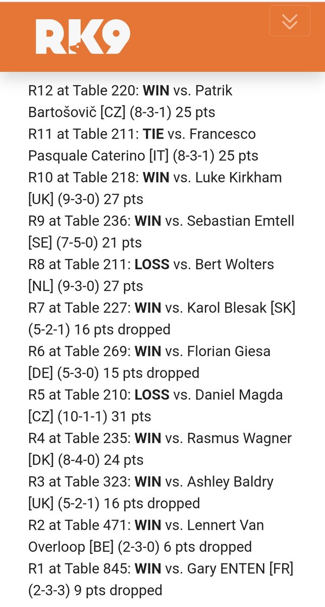 MatthewHoutput's tweet photo. Back-to-back day 2 finishes, this time top 16 at Gdansk! Matchups below thanks to @VSLog_app

Shoutout to @TCGshopE and @SpielRaumWien for the amazing player bases, and to the fortune cookie from żabka that read "your wildest dreams will come true" https://t.co/Jt2BVYL9zr