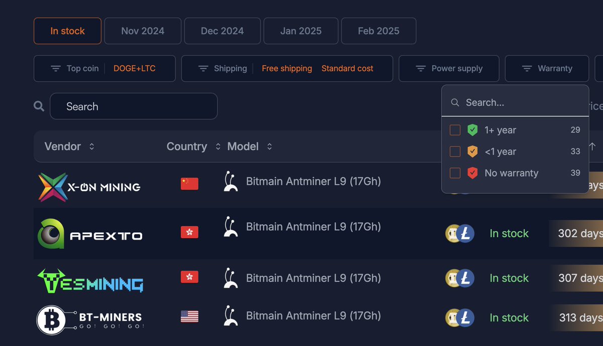 ASIC Miner Value tweet media