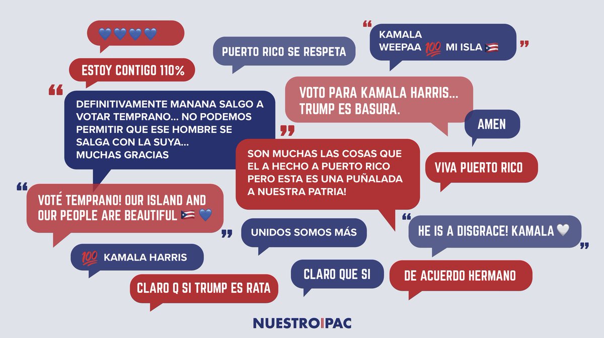 We texted 300k Puerto Ricans in battleground states. With your help, we’ll send one last push to get out the vote in Pennsylvania! Below are some of our favorite responses. Donate here: secure.actblue.com/donate/nuestro… #PuertoRicoSeRespeta