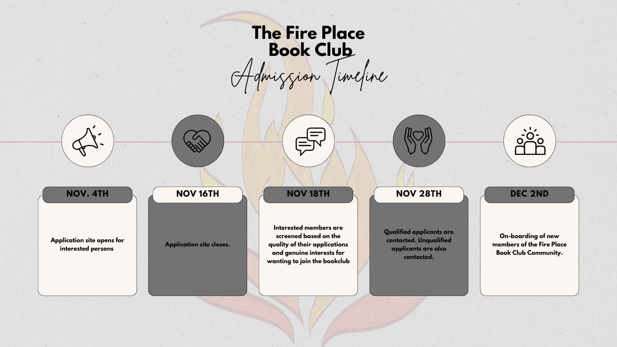 theirokobc's tweet image. It’s another open season to join our virtual book club community!!!

#tfpbc
#Africanauthors