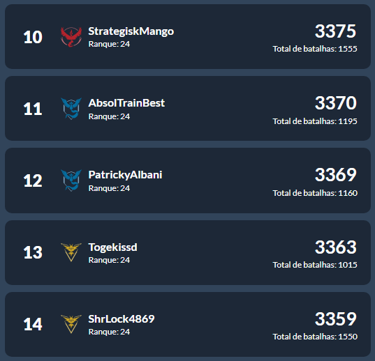 Patricky Albani tweet media