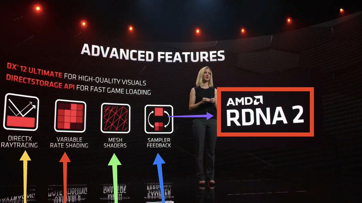Darkstorm33's tweet photo. @TH3P0PS__TW @astaranx Don't forget that the #XboxSeriesX is 12.1 teraflops in #RDNA2 and the #PS5Pro is still custom #RDNA1!
I'm just saying that!🤭 https://t.co/QTvRQizC7X