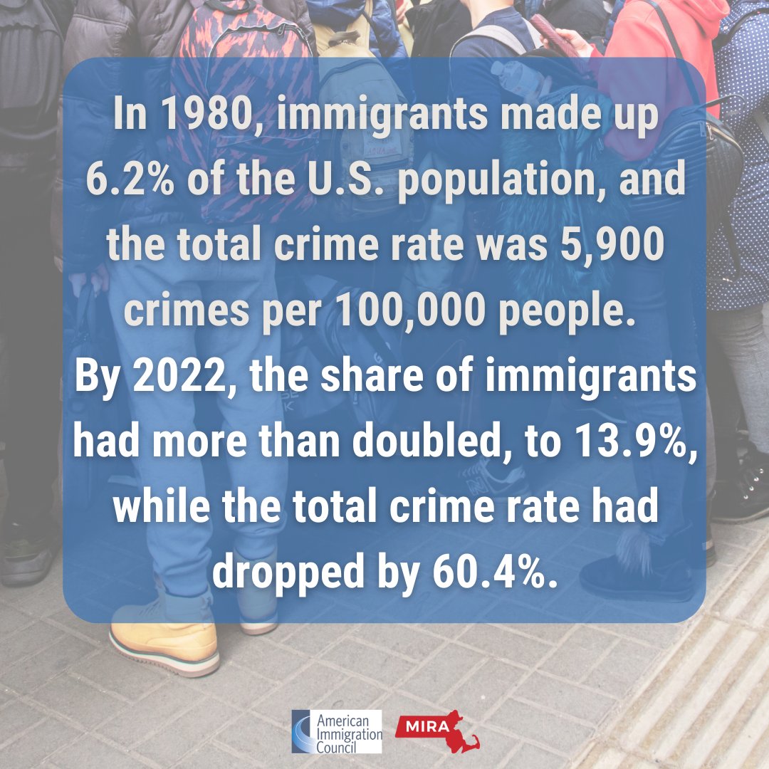 MIRACoalition's tweet image. Some politicians keep peddling old, tired myths, this time of a “migrant crime surge” among recently arrived immigrants. Report: Debunking the myths of immigration and crime: ow.ly/iVgR50TSSiJ #mira #debunking #myths #immigration #crime #research @immcouncil