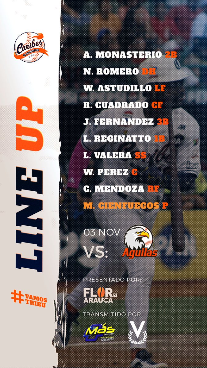 🏹Line Up de nuestra tribu vs #Aguilas 🦅