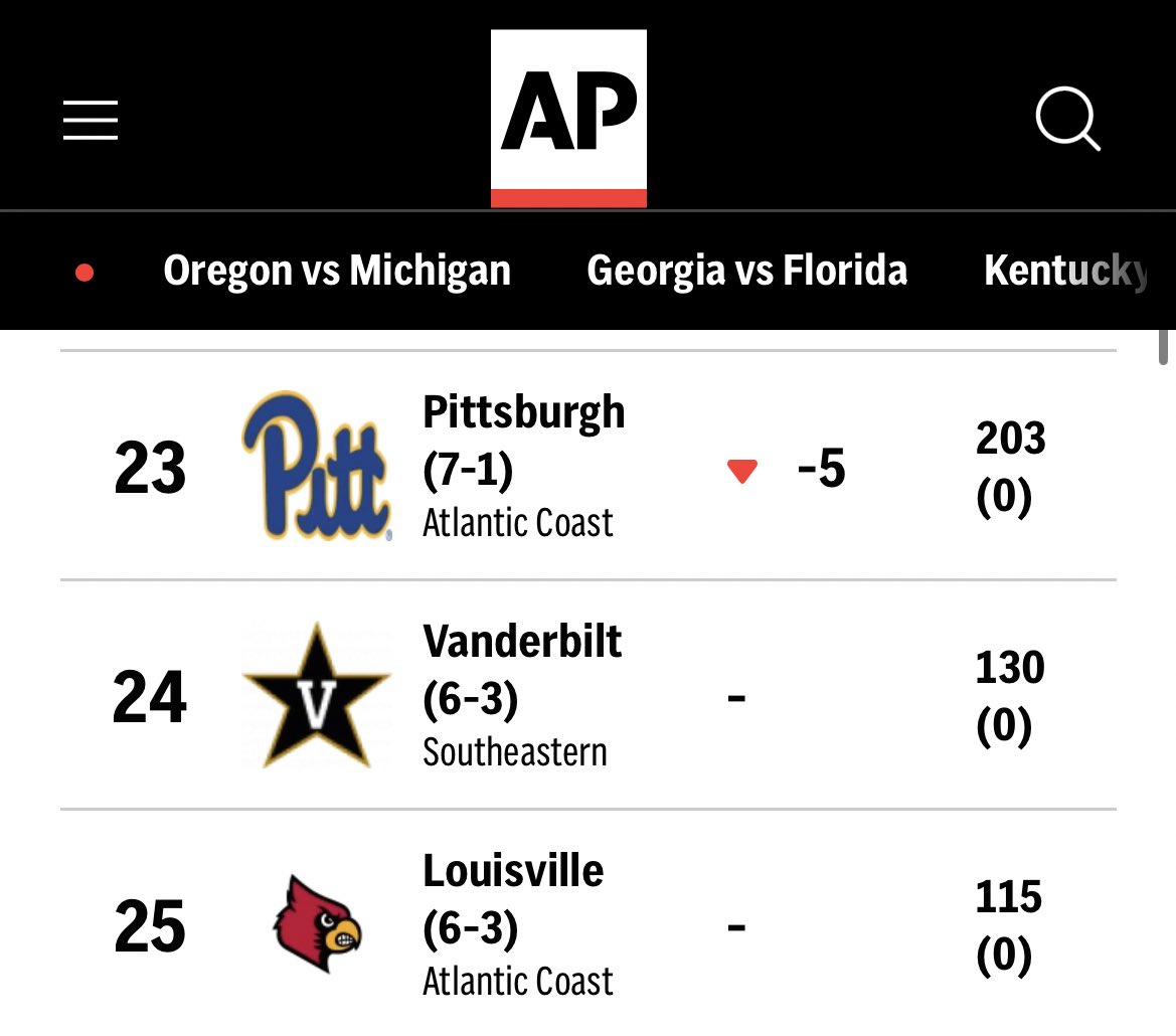 Men of culture <a href="/AP_Top25/">AP Top 25</a>