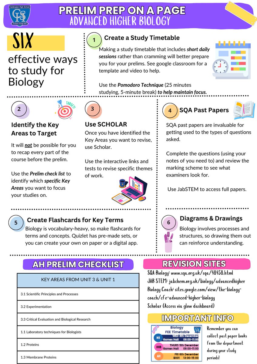 MissMuirBio tweet media
