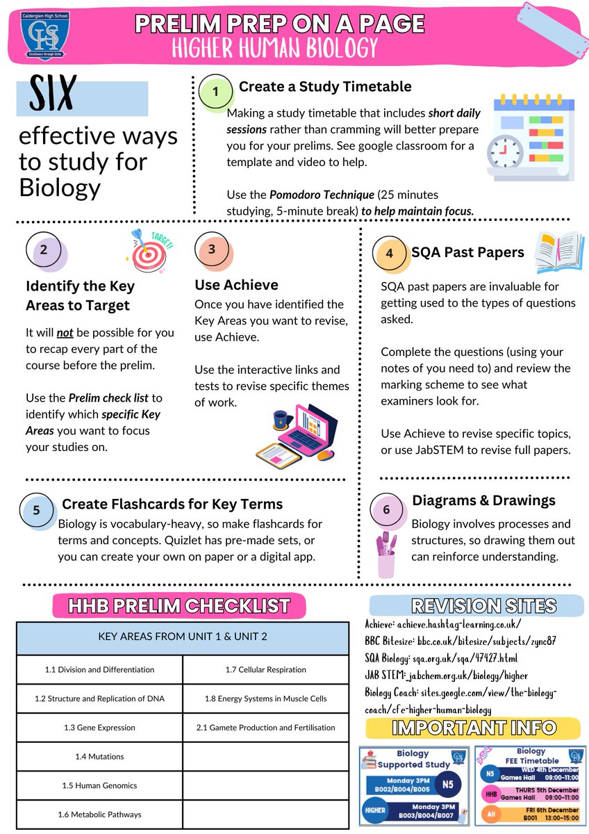 MissMuirBio tweet media