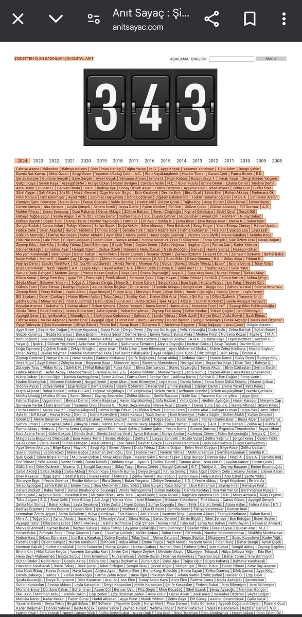 Merve (@merveny7) on Twitter photo 