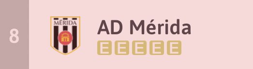 OutMerida's tweet image. EEEEE