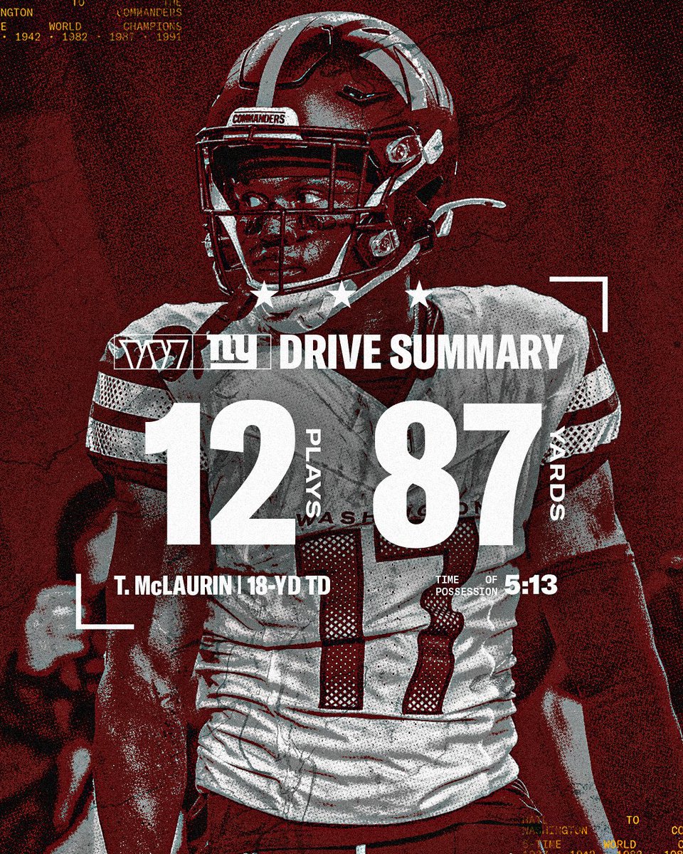 Commanders's tweet image. Big drive to end the first half

#WASvsNYG | #RaiseHail