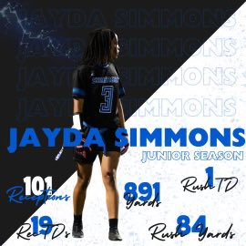 CoachQuincySC's tweet photo. @UANextFootball You’re missing @yo_Gurl_jayda Simmons. Fill available if needed. @Coach_Sime81 @CoachTinsley_SC @CoachNickSC https://t.co/bNAyy9sz0V