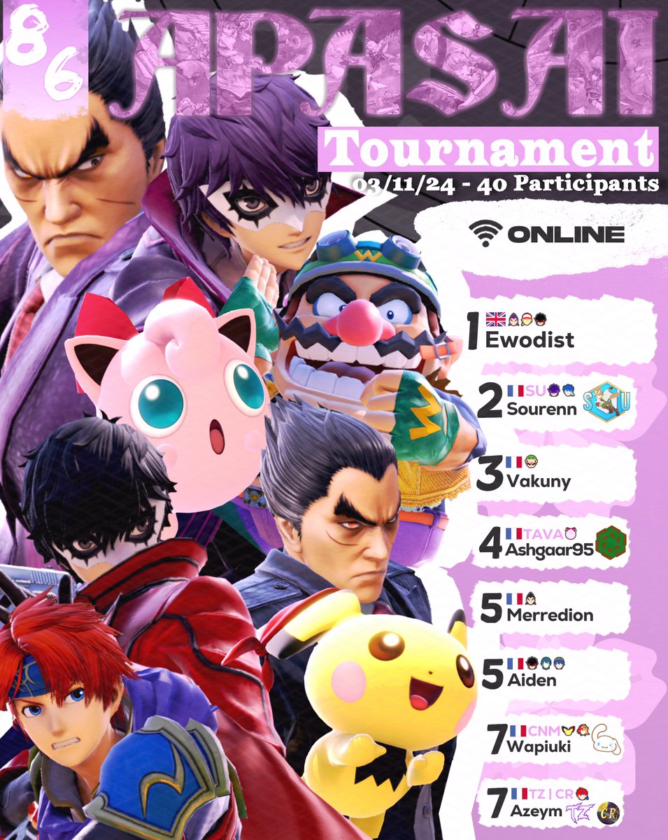 🌸Apasaï Tournament #86 Top8🌸

🥇<a href="/EwodistMK/">Ewodist</a> 
🥈<a href="/Sourenn_/">Souren</a> 
🥉<a href="/vakuny/">Vakuny</a> 
4e : @Ashgaar95 
5e : <a href="/Aiden0nediA/">💫Aiden💫</a> / Merredion
7e : @zenis_7 / <a href="/Wapiukissb/">Wapiuki ➡️ Morbi'all ⭐️ Star #6</a> 

Merci aux participants et à la semaine prochaine !