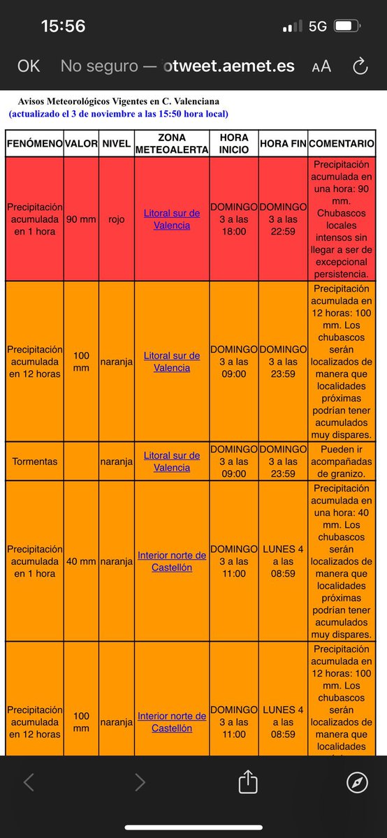 Mar Gómez tweet media