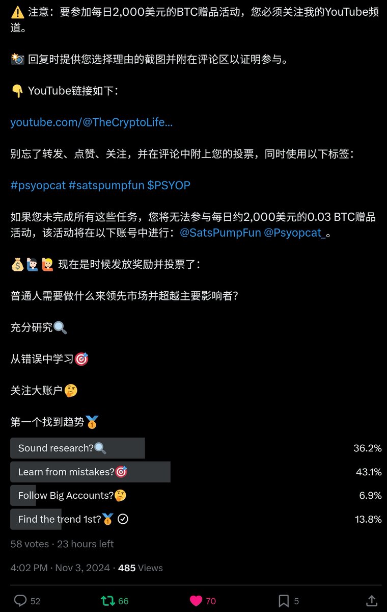 coukrypt's tweet photo. @TheCryptoLif7 Find the trend first. There is a reason good traders say, "buy the rumor and sell the news".

#psyopcat #satspumpfun $PSYOP https://t.co/TOuYX7acF2
