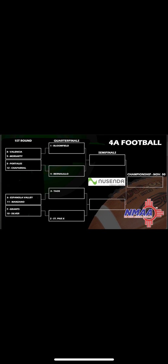 New Mexico Prep and College Sports tweet media