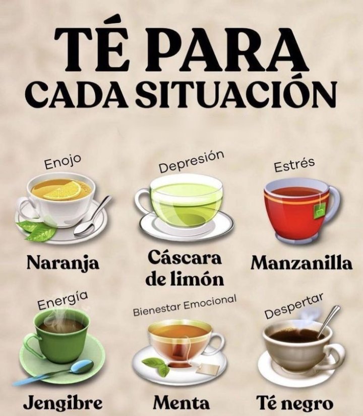 Bienestar Interior (@bienestarym) on Twitter photo ✨💫🌿☀️Tip Saludable☀️🌿💫✨
🍵Té para cada situación🍵
*Regálame un Hola si me lees* ✨💫🌿☀️Tip Saludable☀️🌿💫✨
🍵Té para cada situación🍵
*Regálame un Hola si me lees*