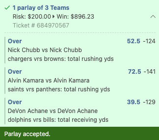 MaxWinnersFREE's tweet photo. 💸Today's Prop Parlay pays +450 💸

💥$25 to someone who LIKES if we CASH! 

💥Run it up for more FREE PLAYS #LFG 

🏈 Chubb over 52.5 Rushing 
🏈 Kamara over 72.5 Rushing 
🏈 Achane over 39.5 Receiving 

#NFL #NFLPicks #GamblingX #Props https://t.co/TZ885brB47