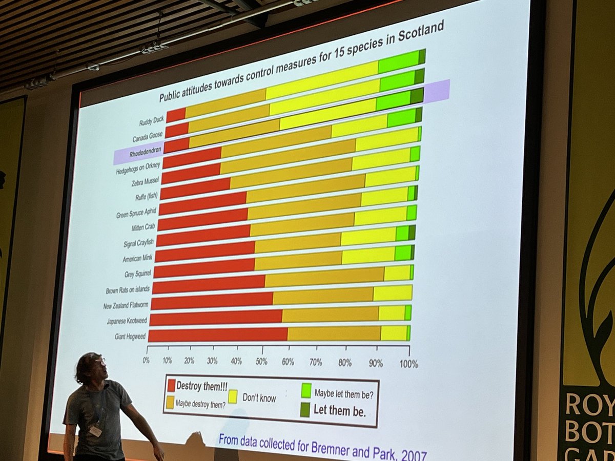 Another fascinating #ScotBotanistsConf ⁦<a href="/TheBotanics/">Royal Botanic Garden Edinburgh</a> ⁦<a href="/BSBIScotland/">BSBI Scotland</a>⁩ I find it so helpful to hear about the wider plant (and people) context that my own little bit of research fits into 😊 🌳 🌼 🐑 🏔️ 🌊