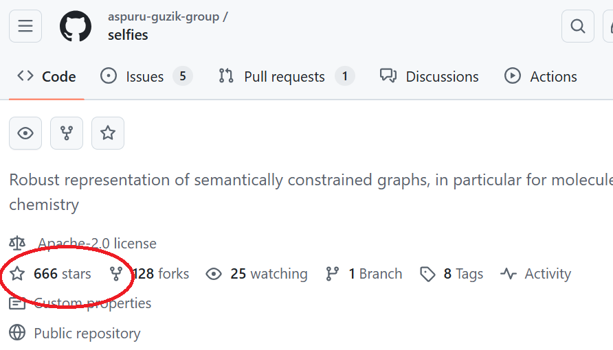 SELFIES, a 100% robust molecular string representation for generative AI in chemistry, has received 6⃣6⃣6⃣ stars on GitHub 💫🤘🤘

GitHub: github.com/aspuru-guzik-g…
original paper: iopscience.iop.org/article/10.108…
community perspective: cell.com/patterns/fullt…

Started as an exciting