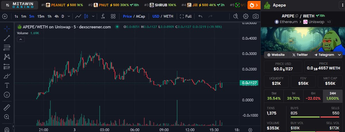 $APEPE tweet media