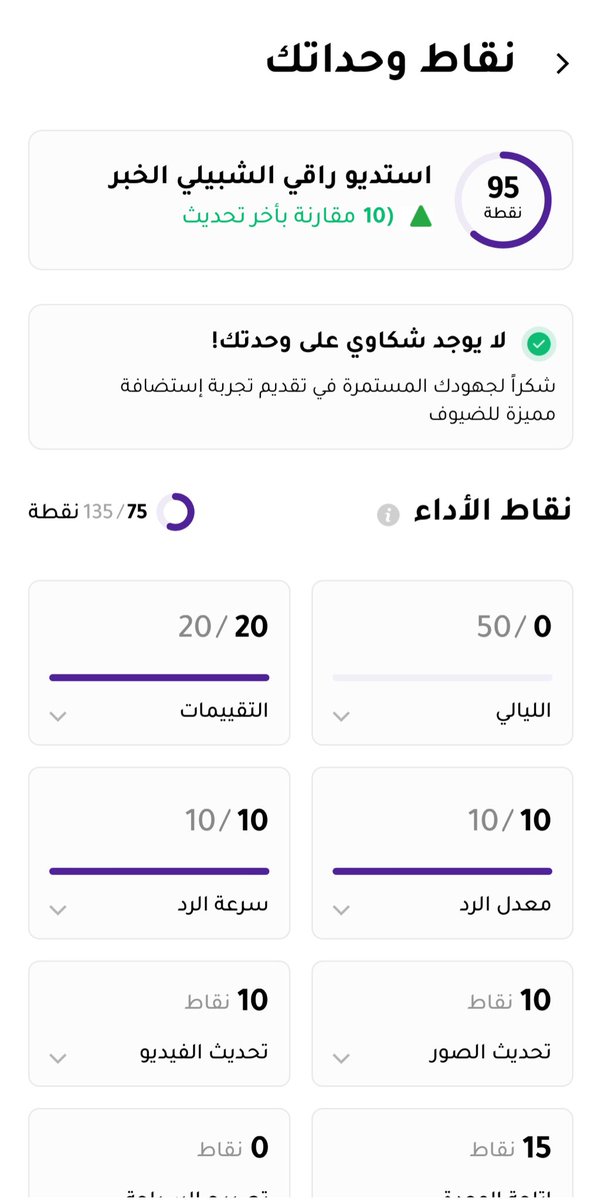 اجعل #تجربة العميل مميزة لديك لا ينسى ذلك الشعور الذي خلقه #عقارك او منتجك او خدمتك 

#الشبيلي_ الحمراء