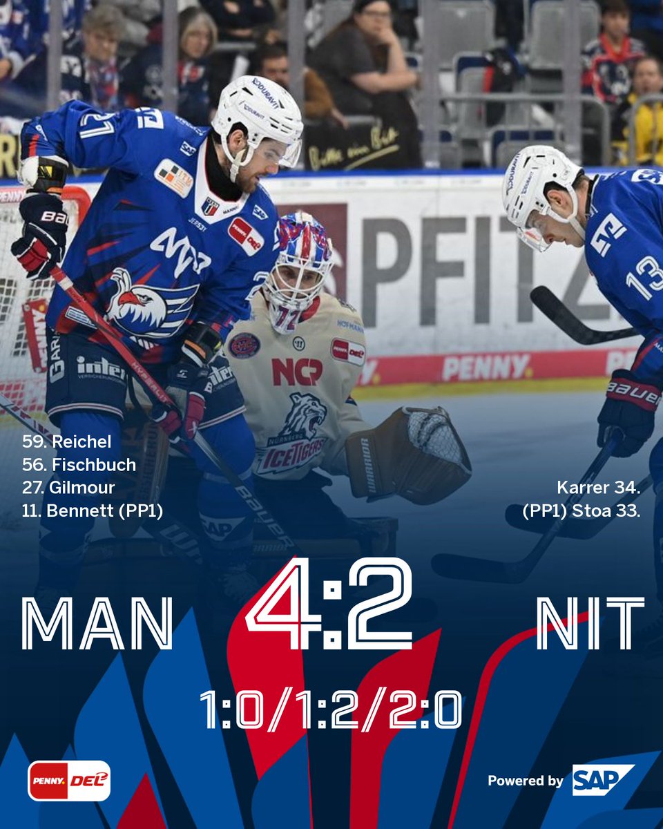 adlermannheim's tweet photo. #Endstand Drei Punkte zum Familientag, drei Punkte zum Aktionstag, drei Punkte zum Start der Pause. #MANvsNIT #fürMannheim #AdlerMannheim https://t.co/GoXwHtLLBw