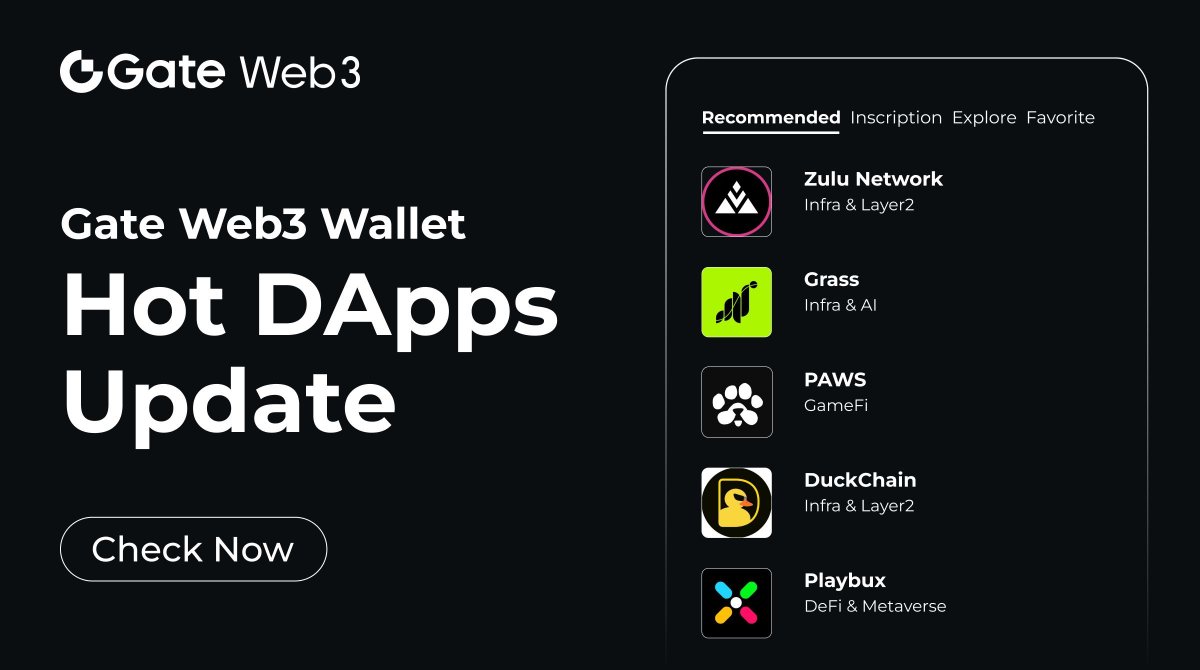 GateDEX's tweet photo. 📣Here are the hot #DApps on #GateWeb3Wallet
🙌Hot this week👇:
1️⃣ #ZuluNetwork @zulu_network
2️⃣ #Grass @getgrass_io
3️⃣ #PAWS @PawsUpFam
4️⃣ #DuckChain @Duck_Chain
5️⃣ #Playbux @playbuxco
🔥Which DApps are super popular? Share it in the comments!
Check Now👉: https://t.co/VZkUUOsWBX