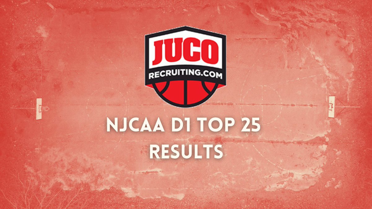 Yesterday’s Top 25 results:

#12 CSI 89 #3 Daytona St 81 

#6 NW Florida 102 S GA Tech 54

RV Harcum 97 #7 Salt Lake 96

#9 Jones 118 National Park 62

SW Miss 68 #10 Chipola 57

Butler 87 #11 Indian Hills 86

Link Year PG 85 #17 Moberly 73

Columbia St 80 #18 Vincennes 68

#22
