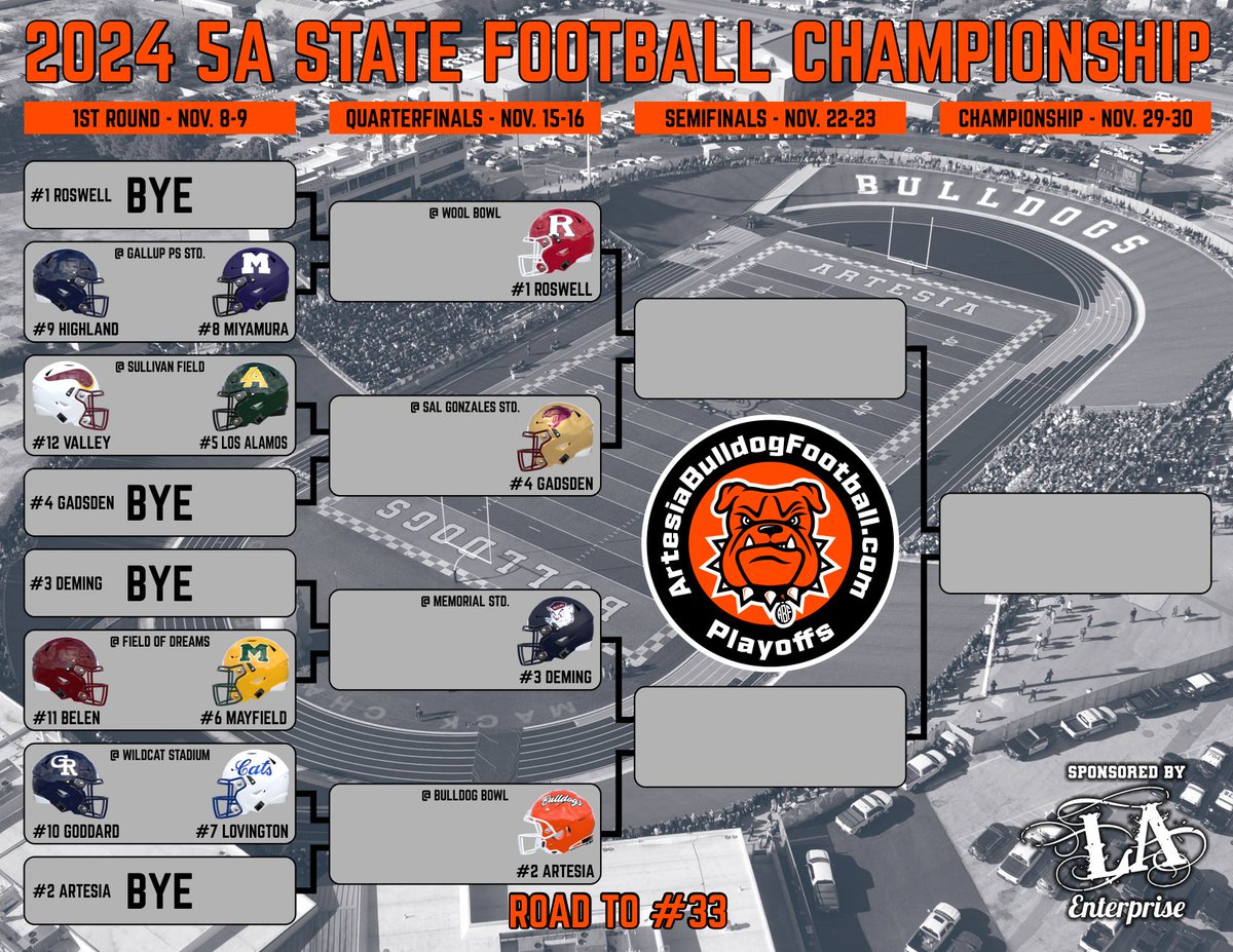 BulldogFootball 🏈🏆x33 tweet media