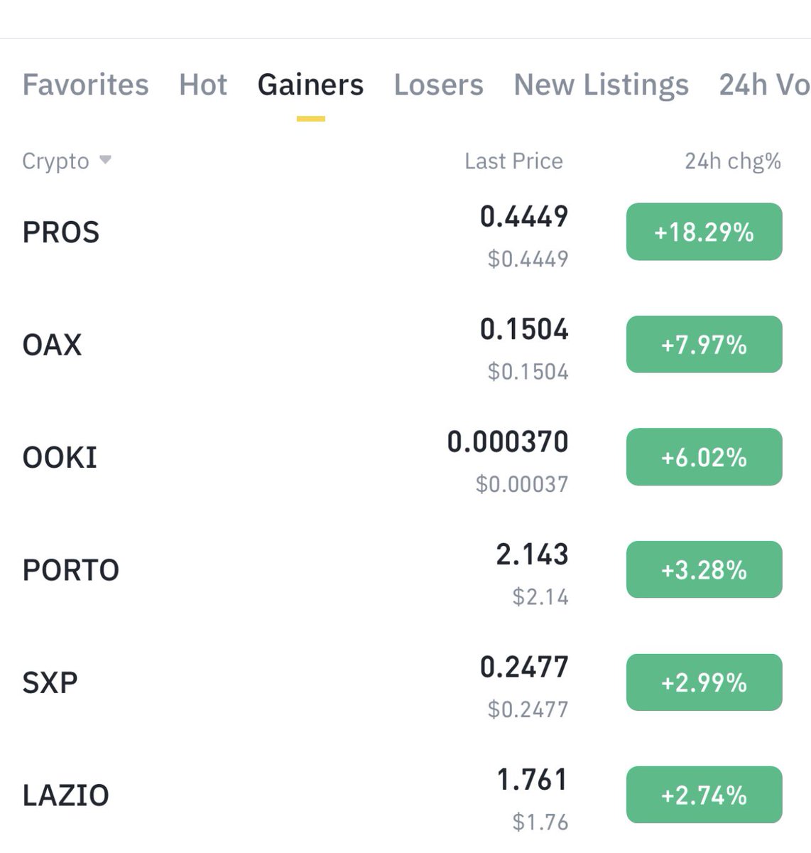 SPELL 🔥 CRYPTO ✍🏼 tweet media