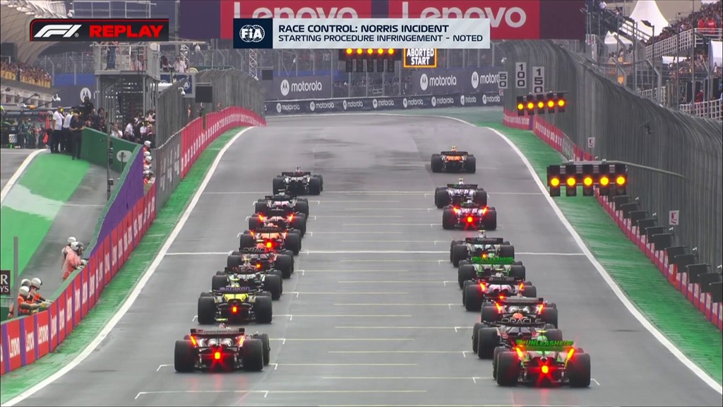 SkySportsF1's tweet photo. Lando Norris is under investigation for a starting procedure infringement. https://t.co/UxjjiXFlSf