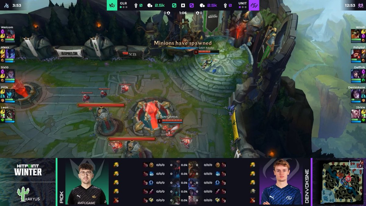 MrWanted225's tweet photo. So @The_EUniverse fans, the final day of @MastercardGG @hitpointcz Winter 2024 is here! 😎🇪🇺🇨🇿🇸🇰#UNITWIN #GLRWIN #ESBWIN #EIQWIN #LeagueOfLegends #SigmaCup #HTPNT
NOW - @glore_cz vs. @UNiTYesports_eu
LATER - Grandfinal @esubacz vs. @Entropiqteam
🇨🇿🇸🇰https://t.co/3lzD5bBwWC https://t.co/PphrkIy3Mc