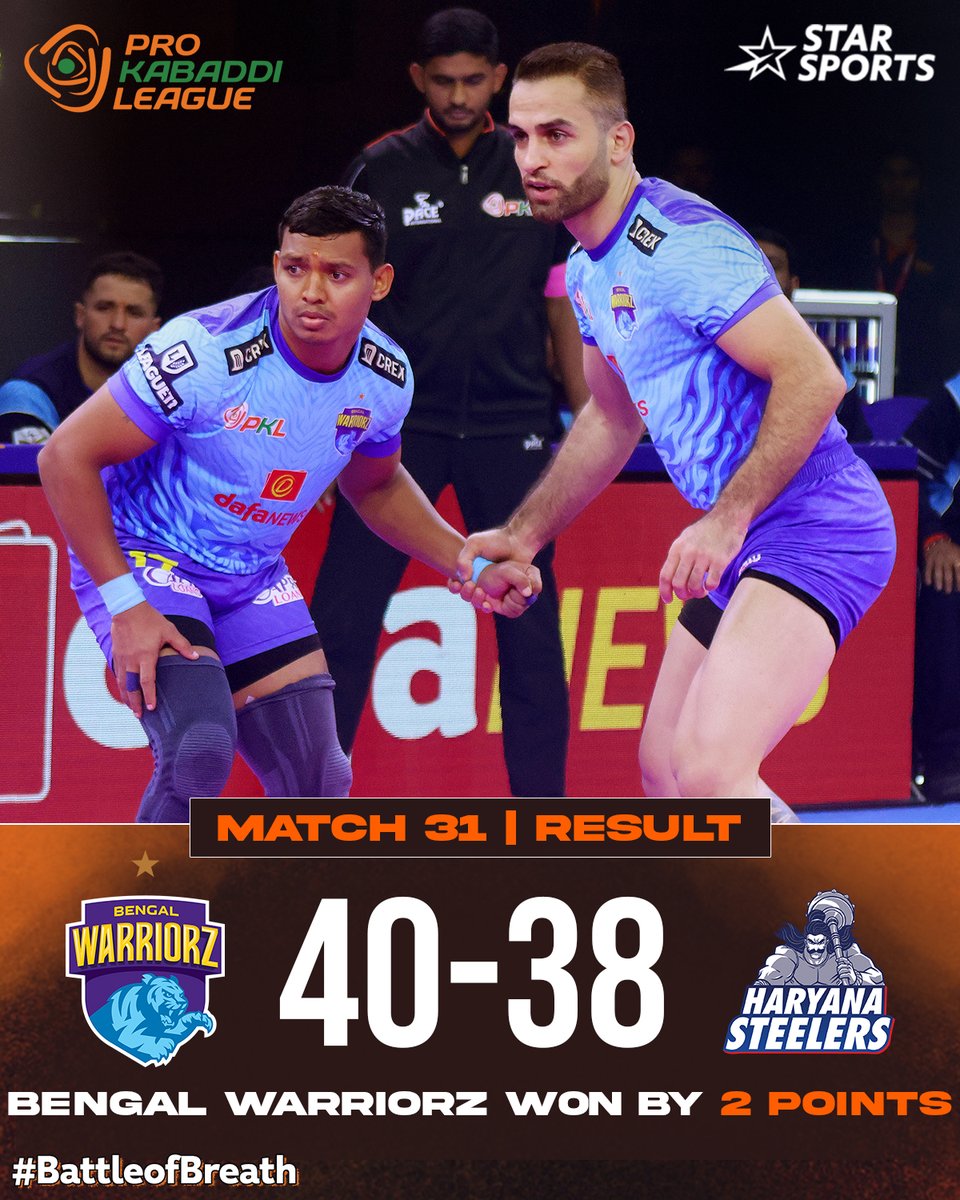 StarSportsIndia's tweet photo. Warriorz conquer the Steelers! 👊🏻

#MightyManinder's Super 10 guides #BengalWarriorz to a close win against #HaryanaSteelers!

#ProKabaddiOnStar 👉🏻 Puneri Paltan 🆚 U Mumba | LIVE NOW on Star Sports Network 🤼 | #PKLRivalryWeek #LetsKabaddi https://t.co/b2xoeO8EX2