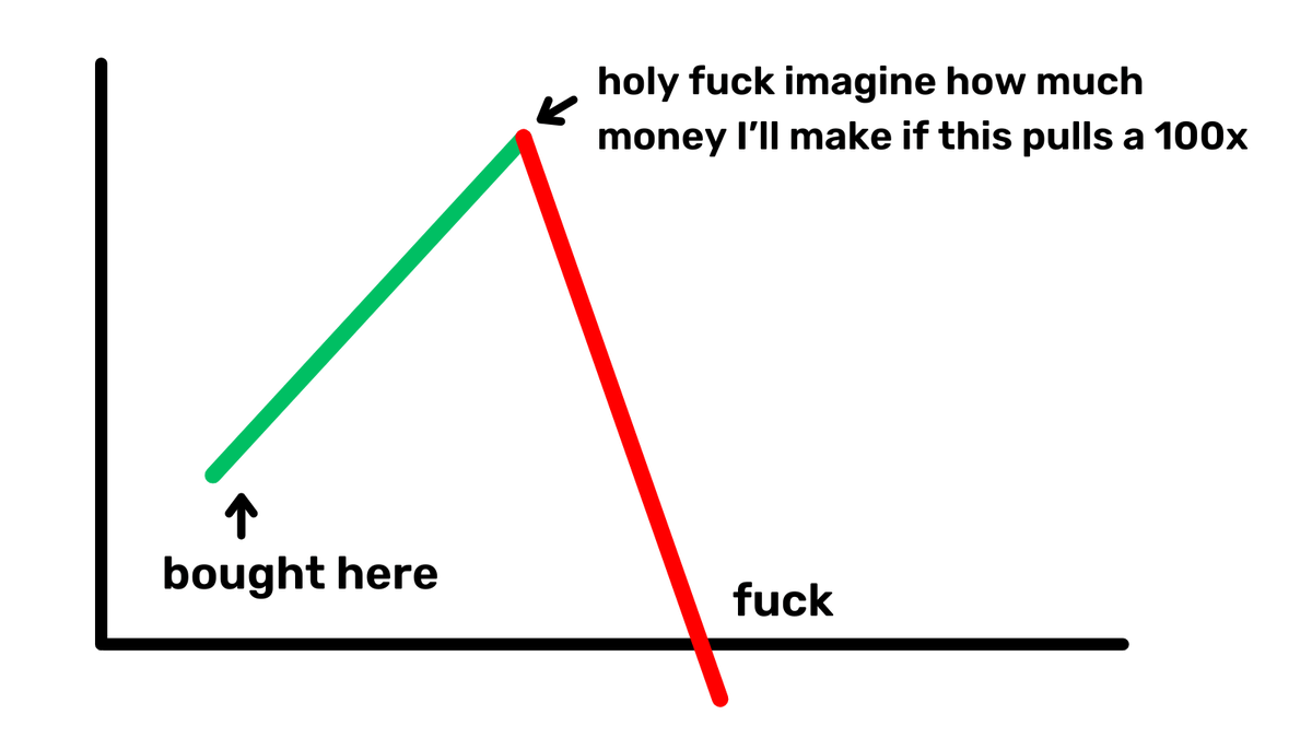 rektfencer's tweet photo. $5 BILLION went to memecoin devs in 2024

If you haven’t been exit liquidity yet… you’re lucky

Think you’re safe? You might be next

Here’s how to avoid getting REKT by meme scams: https://t.co/bCu067ECkU
