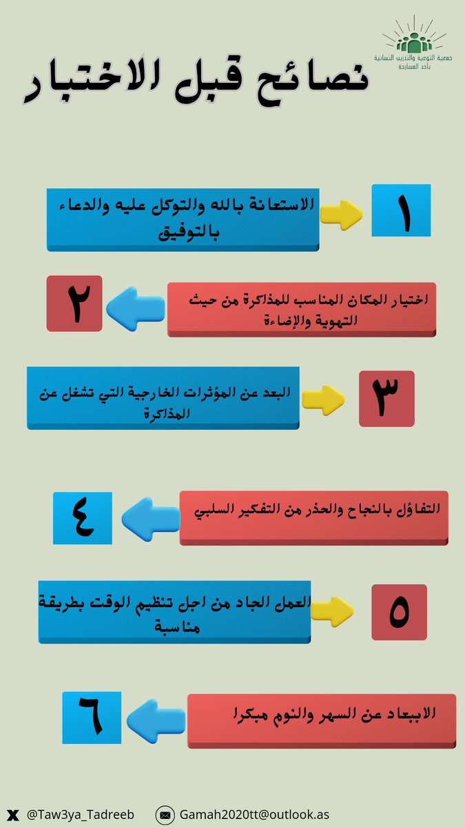 Taw3ya_Tadreeb's tweet photo. https://t.co/uFs5m5YFW1