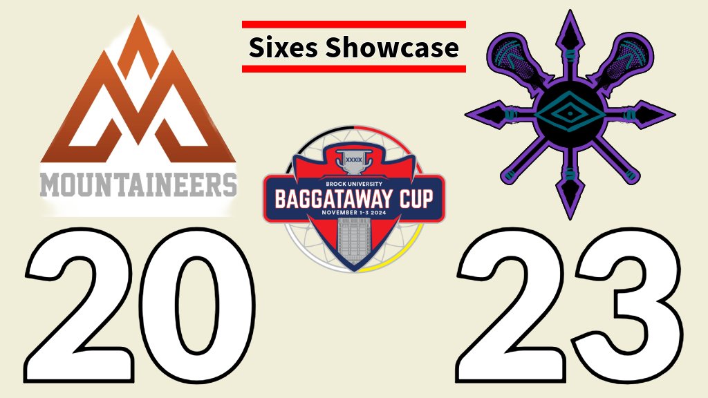 Milton Chaos win their Sixes debut at the #BaggatawayCup Sixes Showcase against Mohawk Mountaineers 
youtube.com/watch?v=gduwK4…